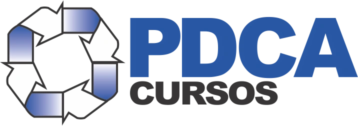 PDCA Cursos